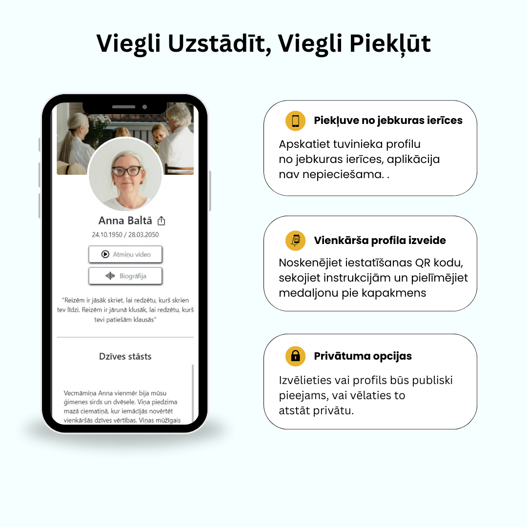 Atceriesmani QR Koda Medaljonu Komplekts