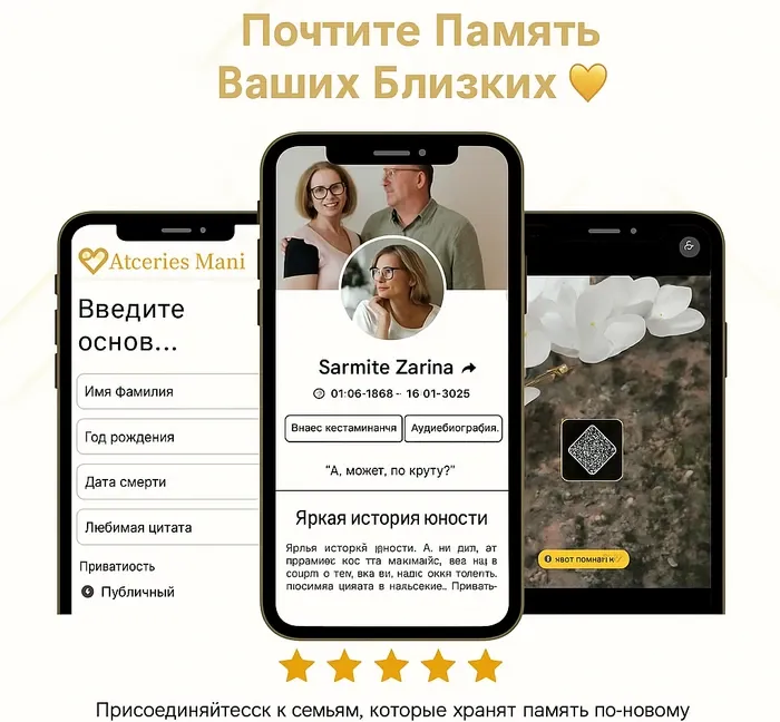 Память, которая живет вечно