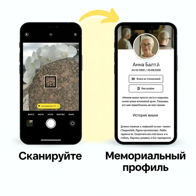 Набор QR-медальона